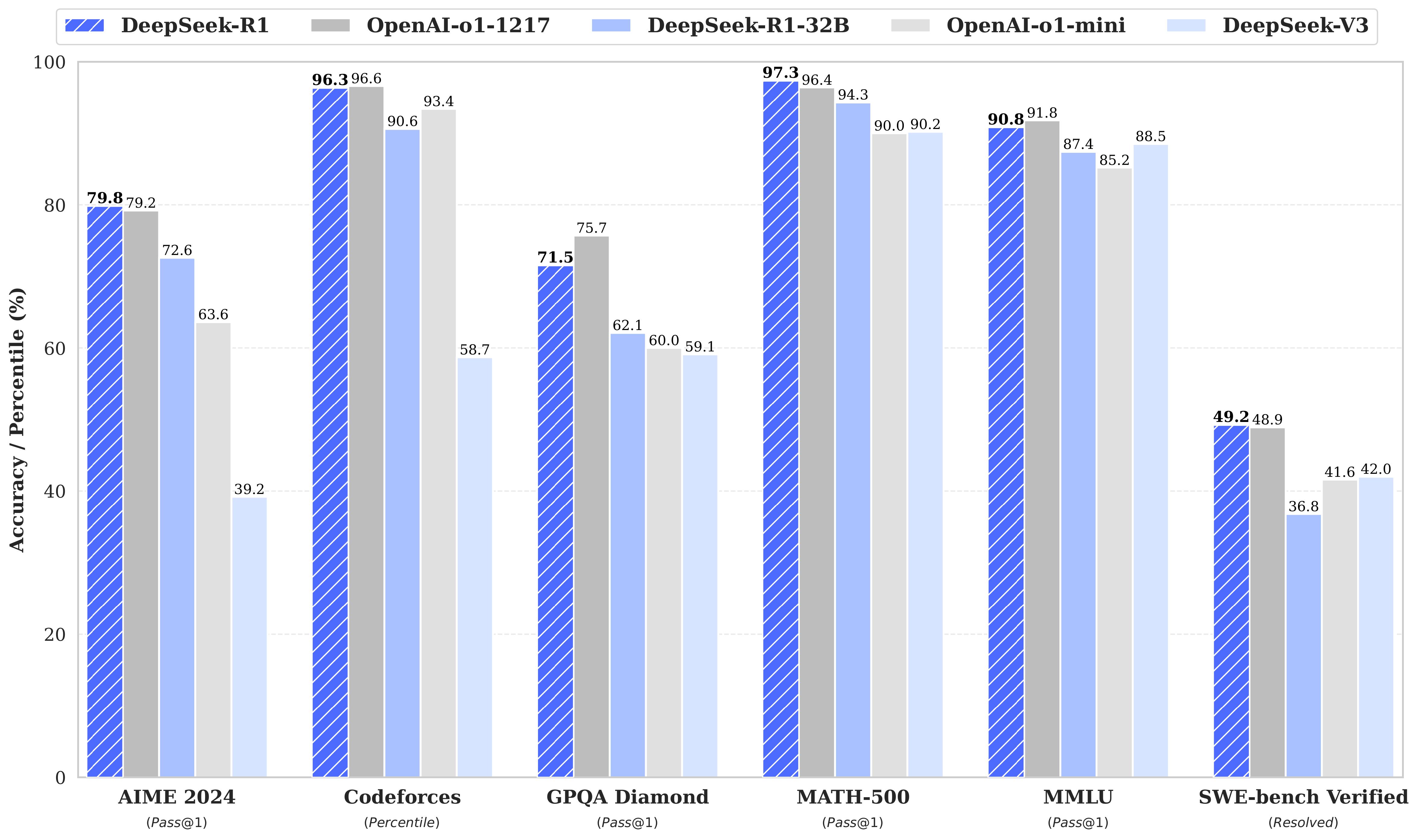 figures_benchmark.jpg