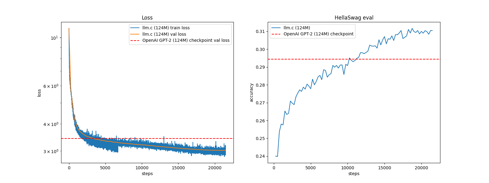 graph.png