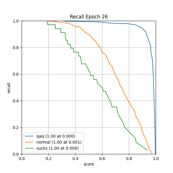 plot_r_curve.png