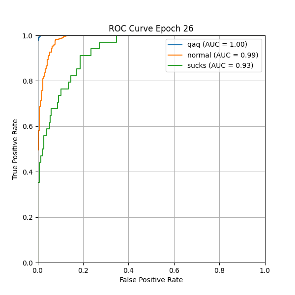 plot_roc_curve.png