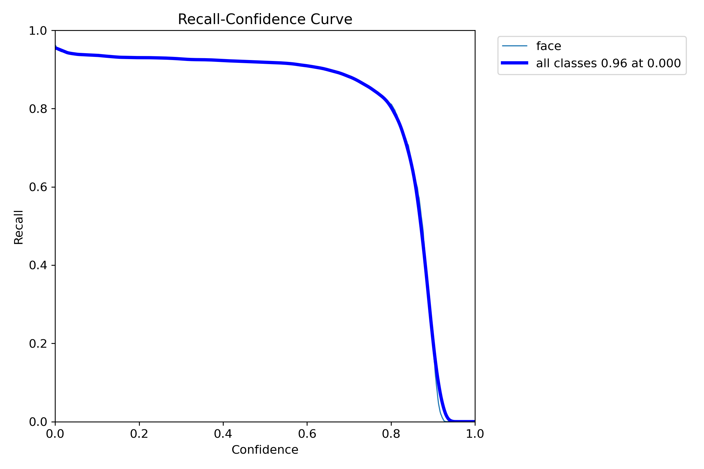 R_curve.png