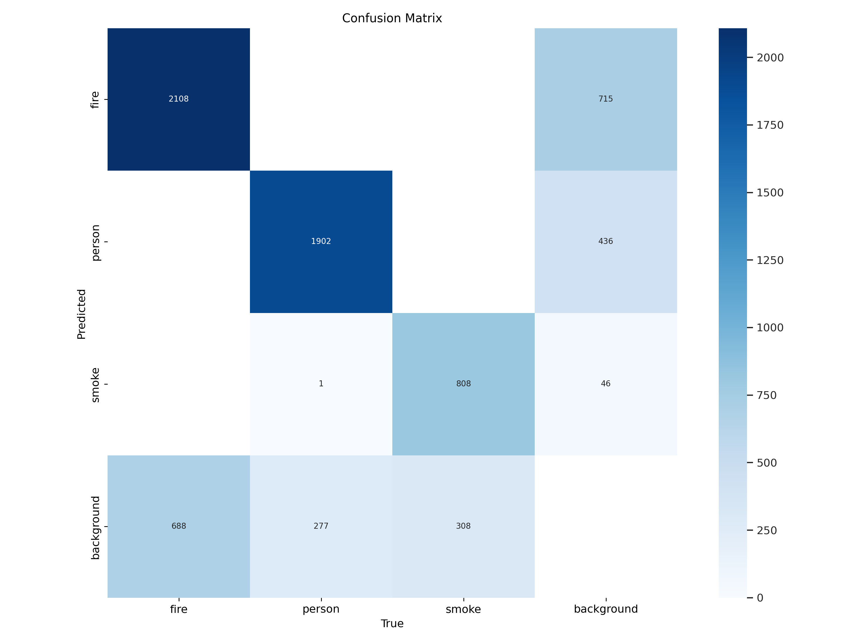 confusion_matrix.png