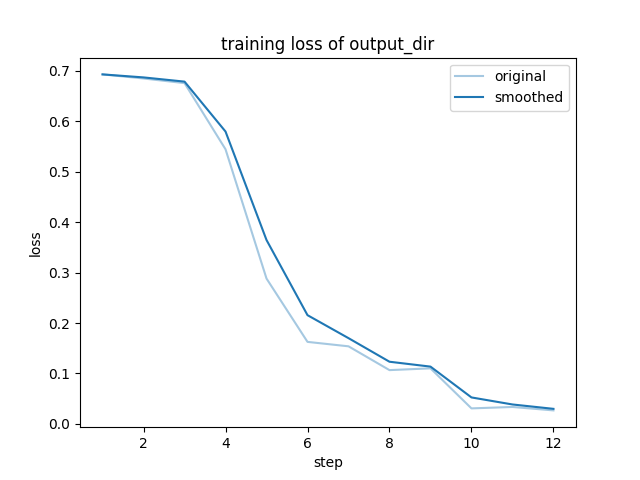 training_loss.png