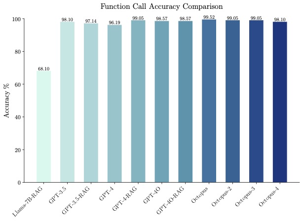 accuracy_plot.jpg