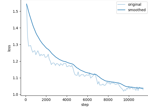 neo_sft_phase2_all_pair_loss