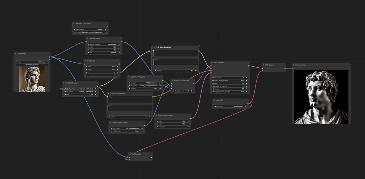 ip_adapter_flow_example.png