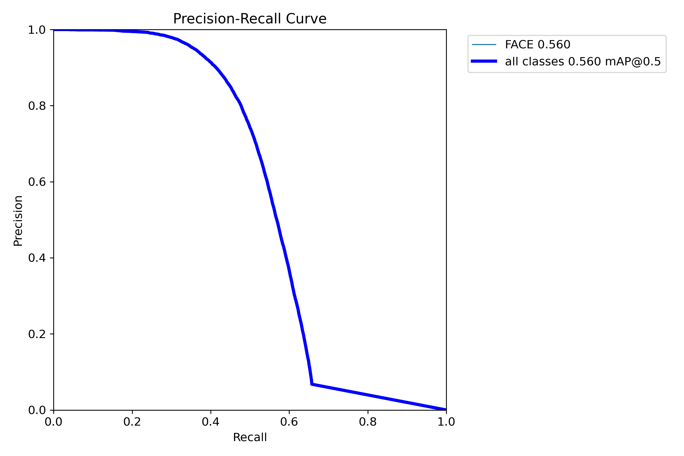 PR_curve.png