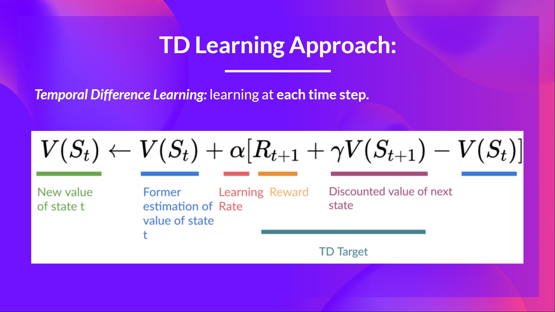 Temporal Difference