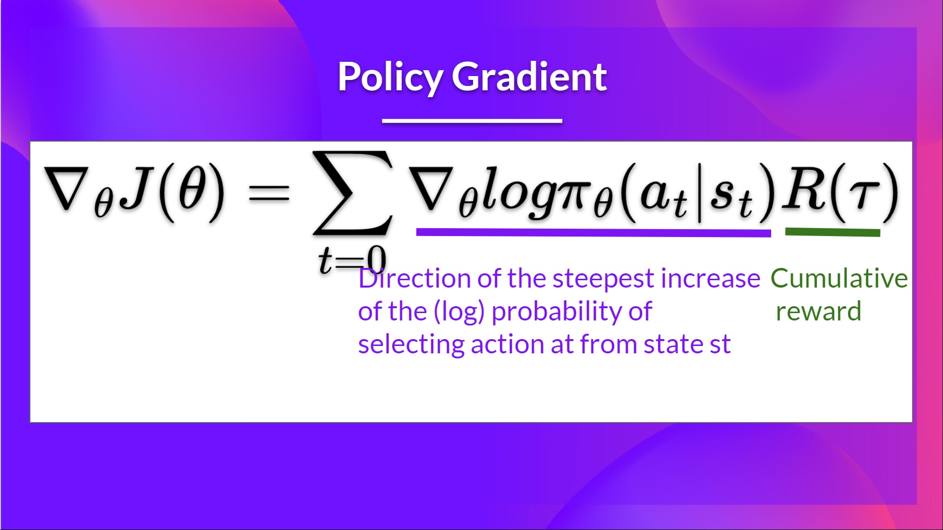 Policy Gradient