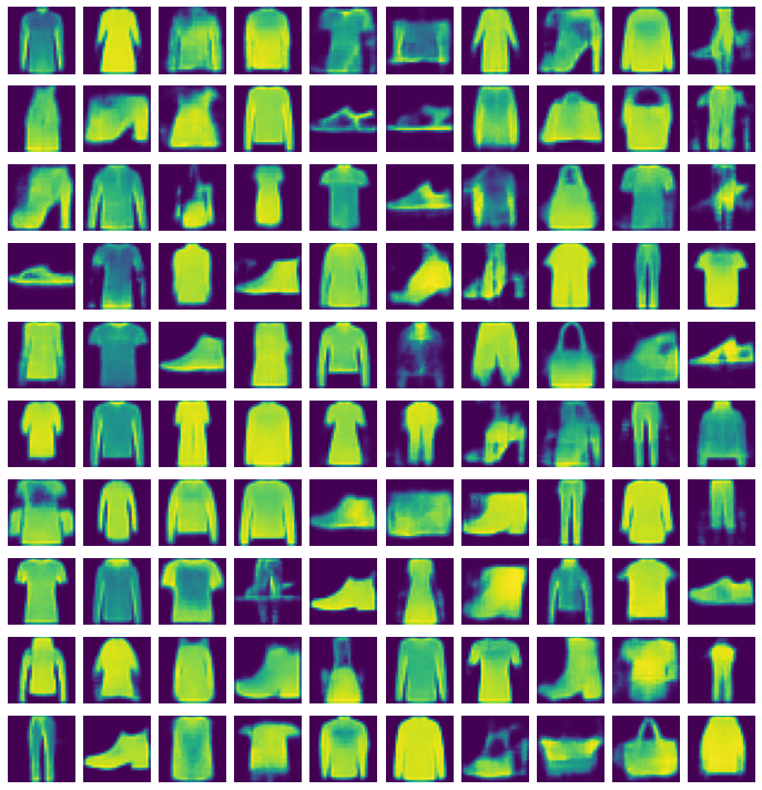 generated_sample_output