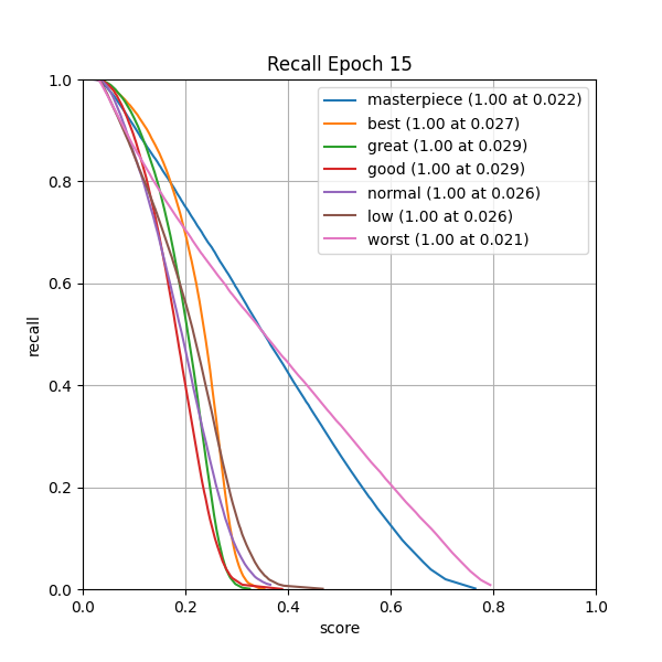 plot_r_curve.png