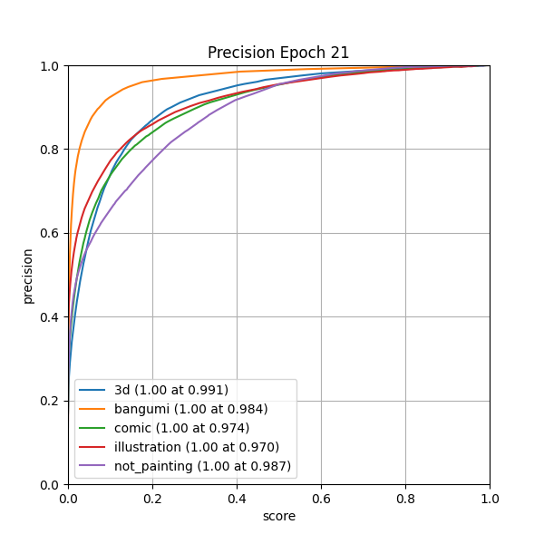 plot_p_curve.png