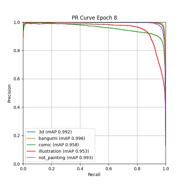 plot_pr_curve.png