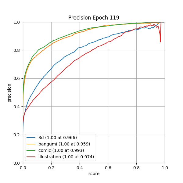 plot_p_curve.png