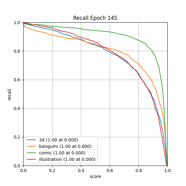 plot_r_curve.png