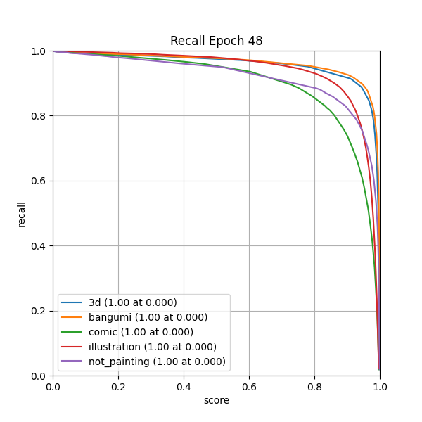 plot_r_curve.png