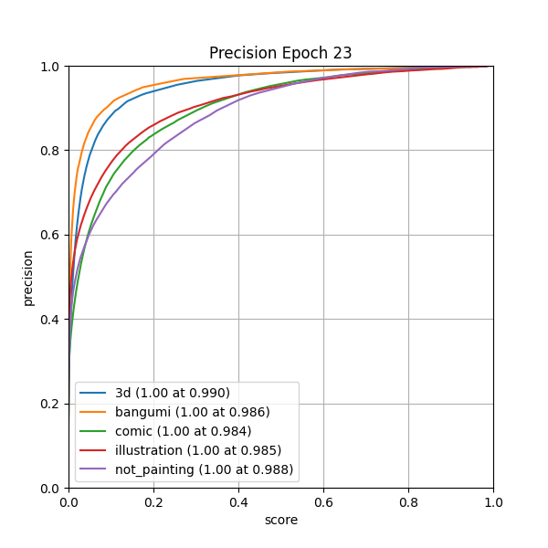 plot_p_curve.png