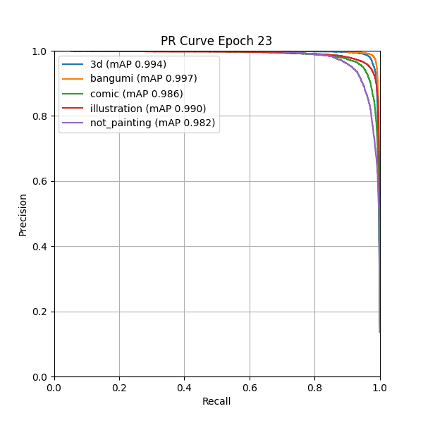 plot_pr_curve.png