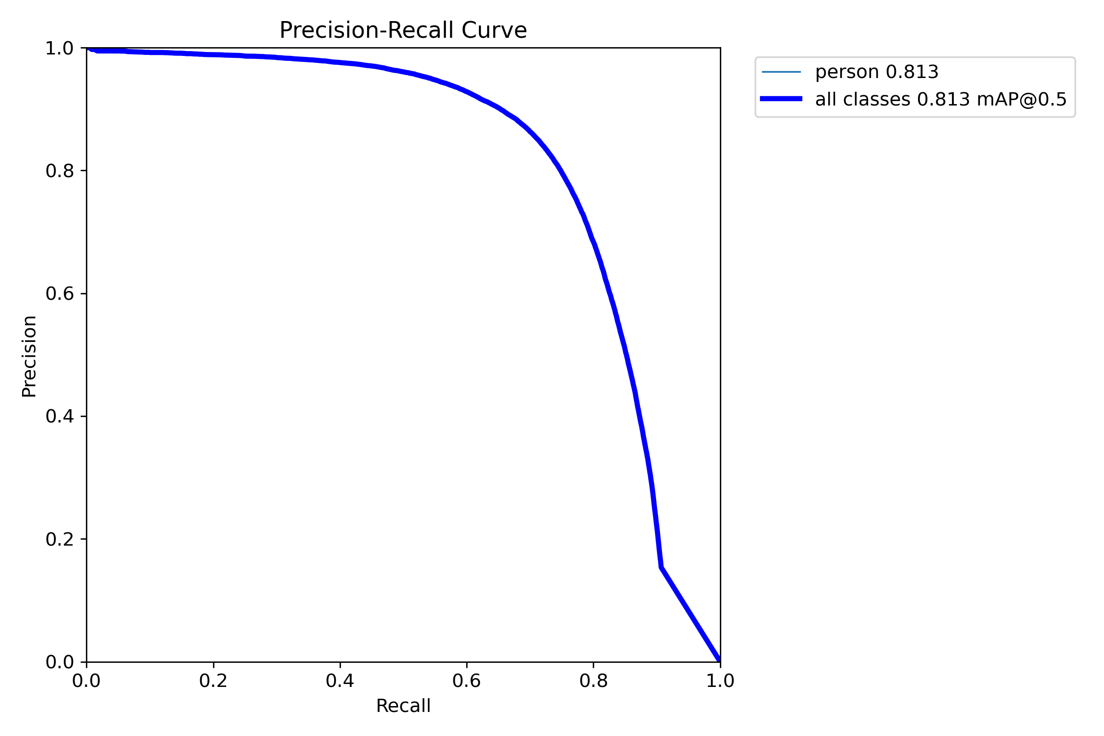 PR_curve.png