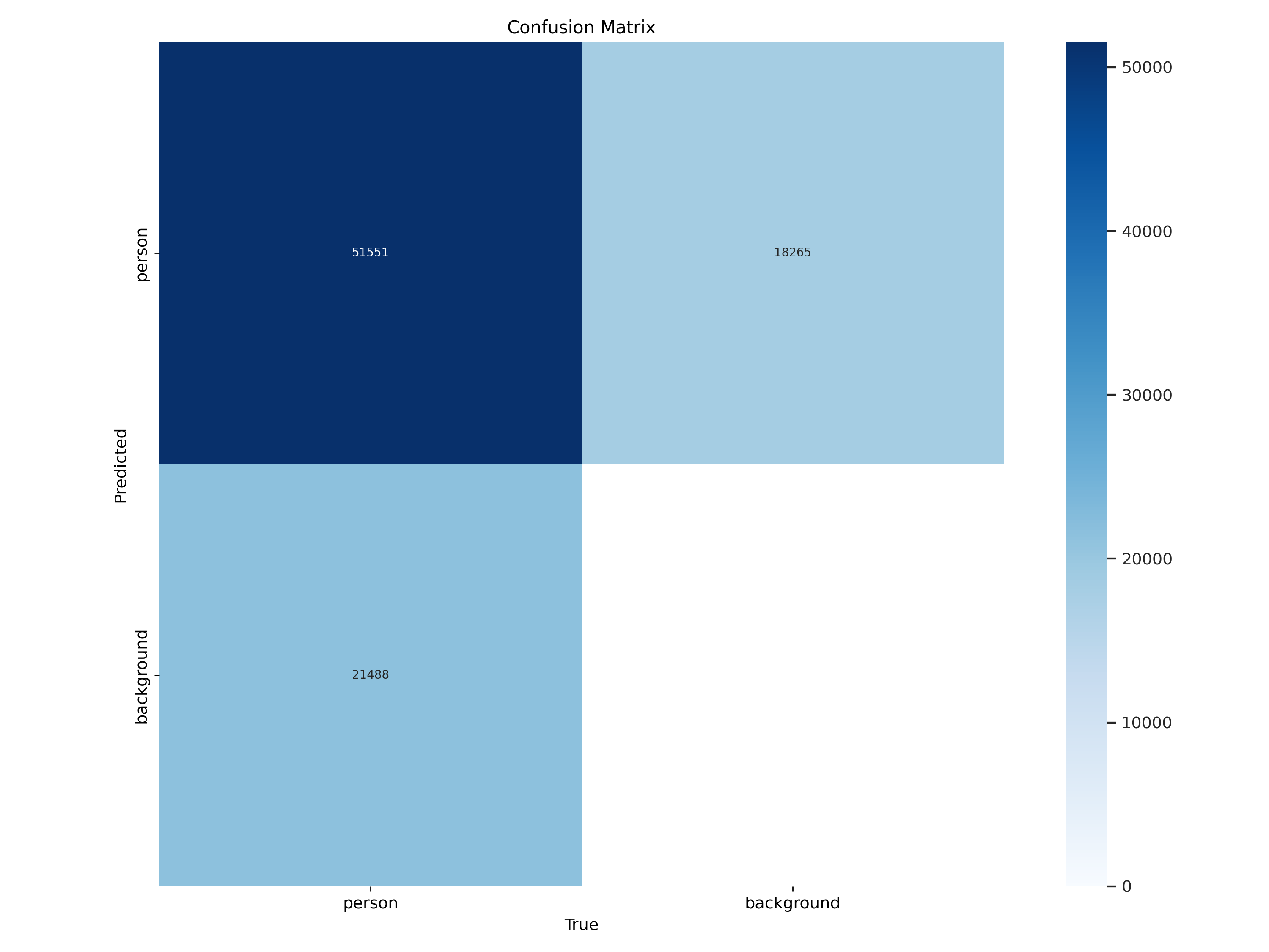 confusion_matrix.png