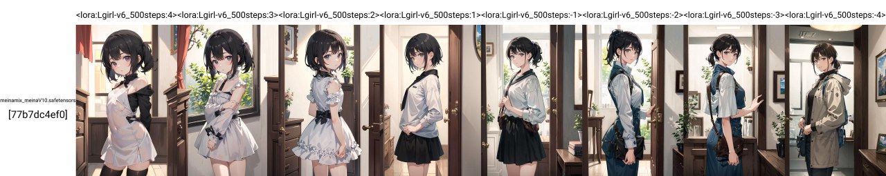 Lgirl-v6_500steps.jpg