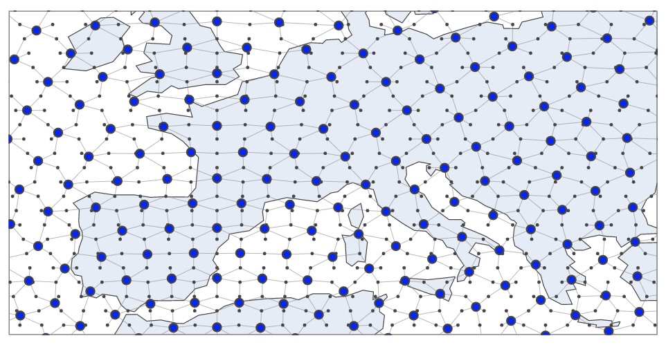 Encoder graph