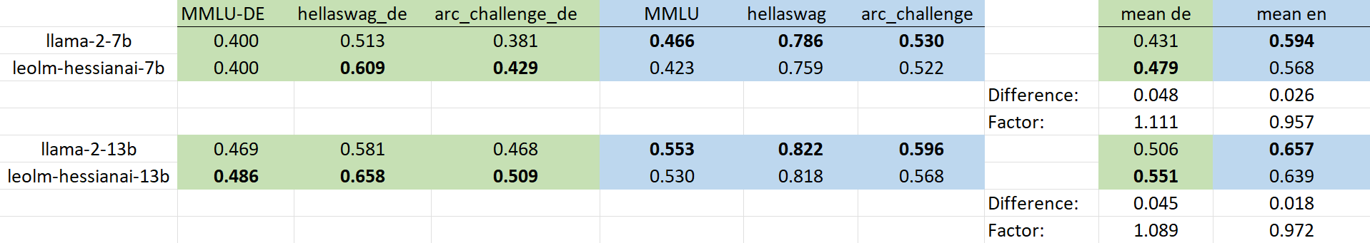 benchmarks.png