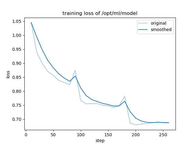 training_loss.png