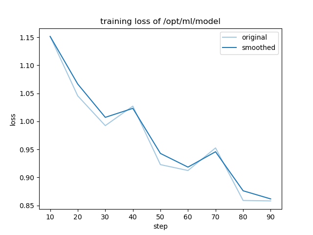 training_loss.png