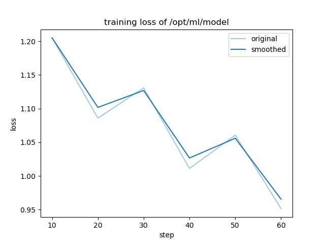 training_loss.png