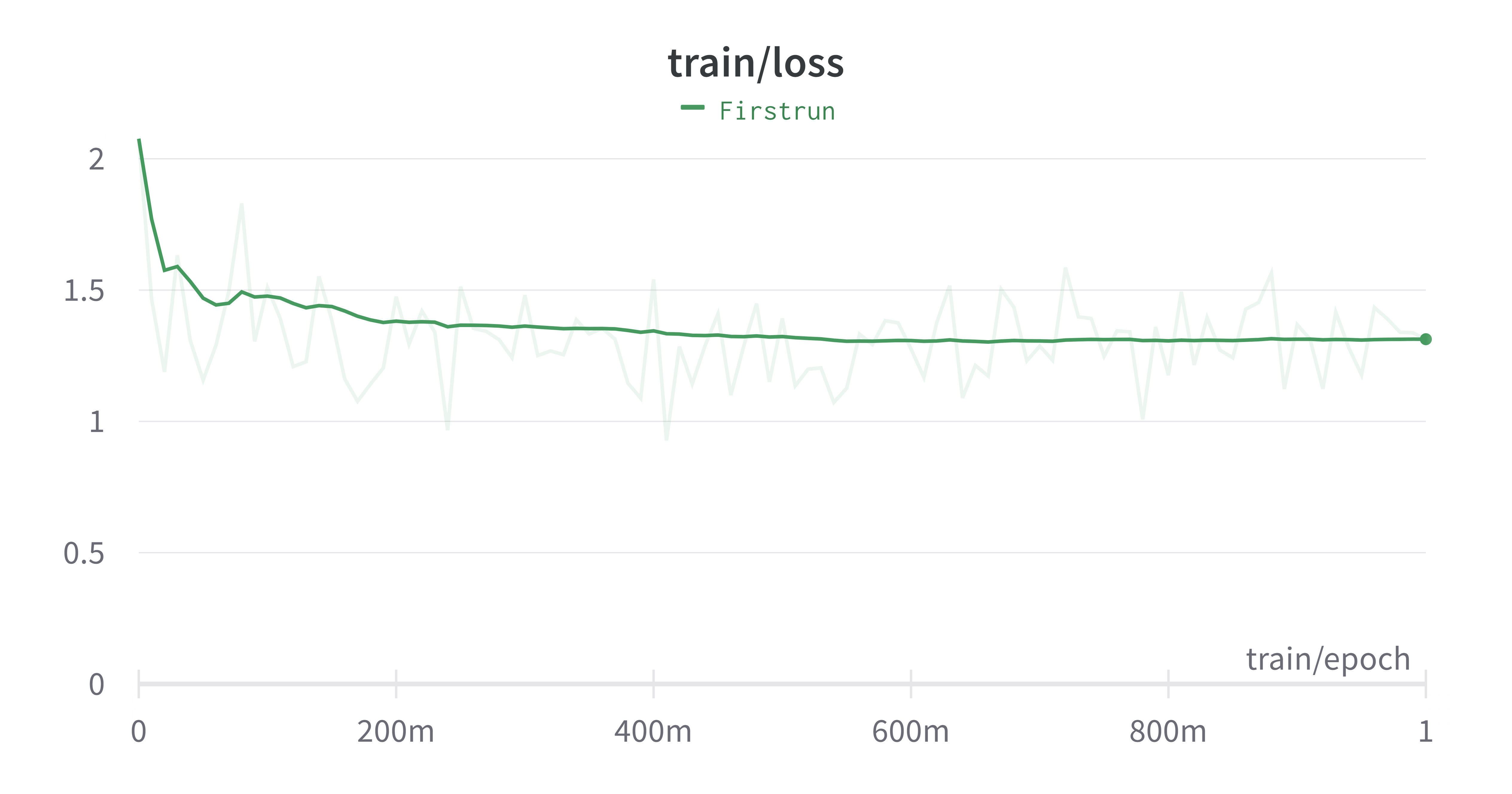 train-loss.png