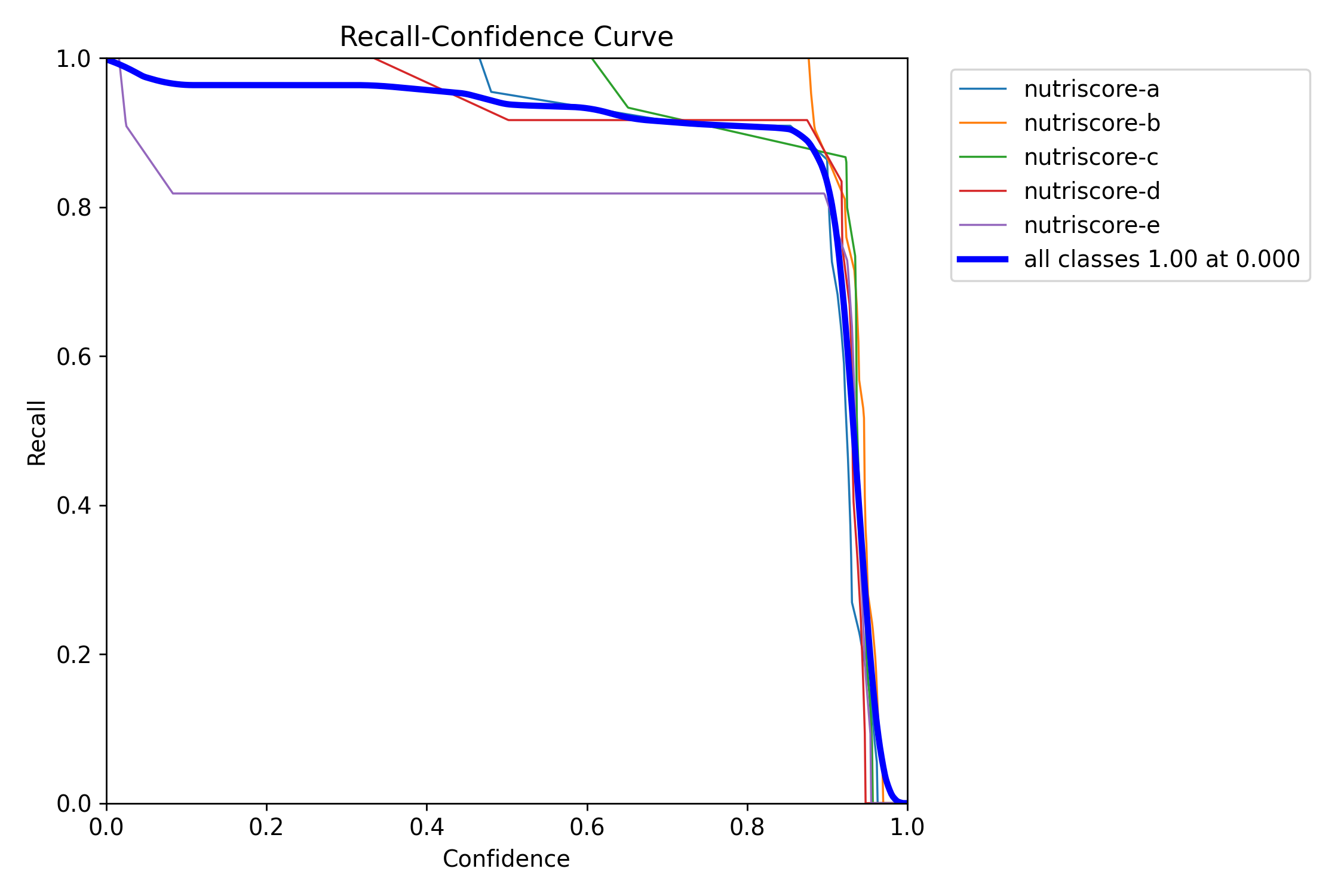 R_curve.png