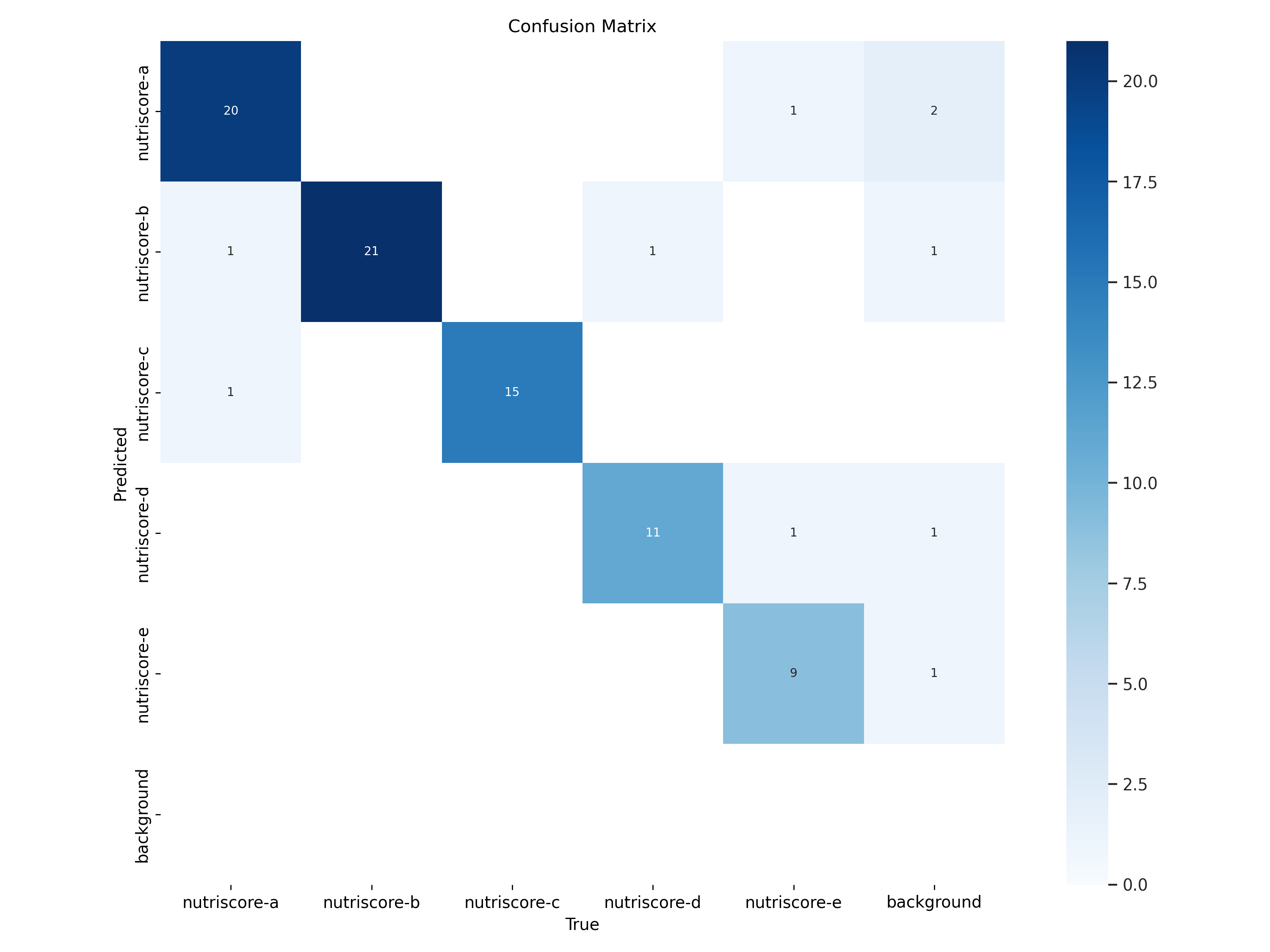 confusion_matrix.png