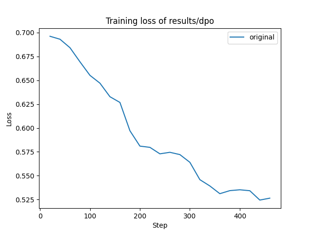 training_loss.png