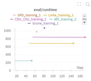 eval_runtime.png