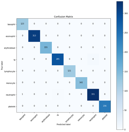 confusion_matrix.png