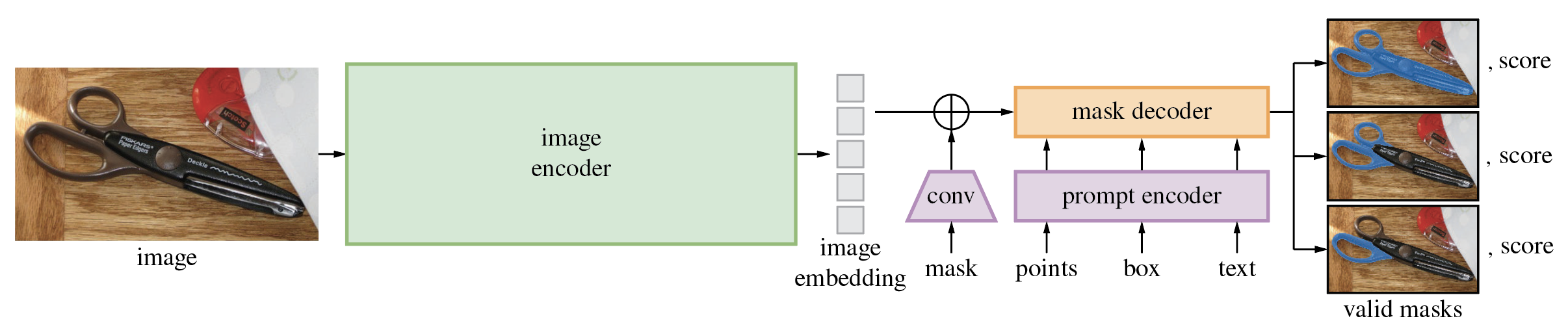 model_diagram.png