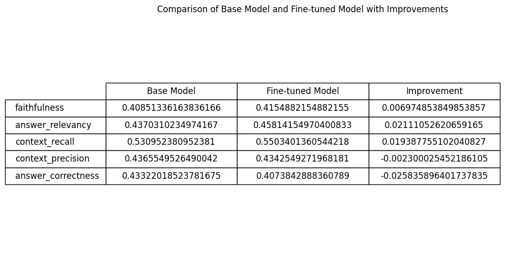 Task5-Table.png