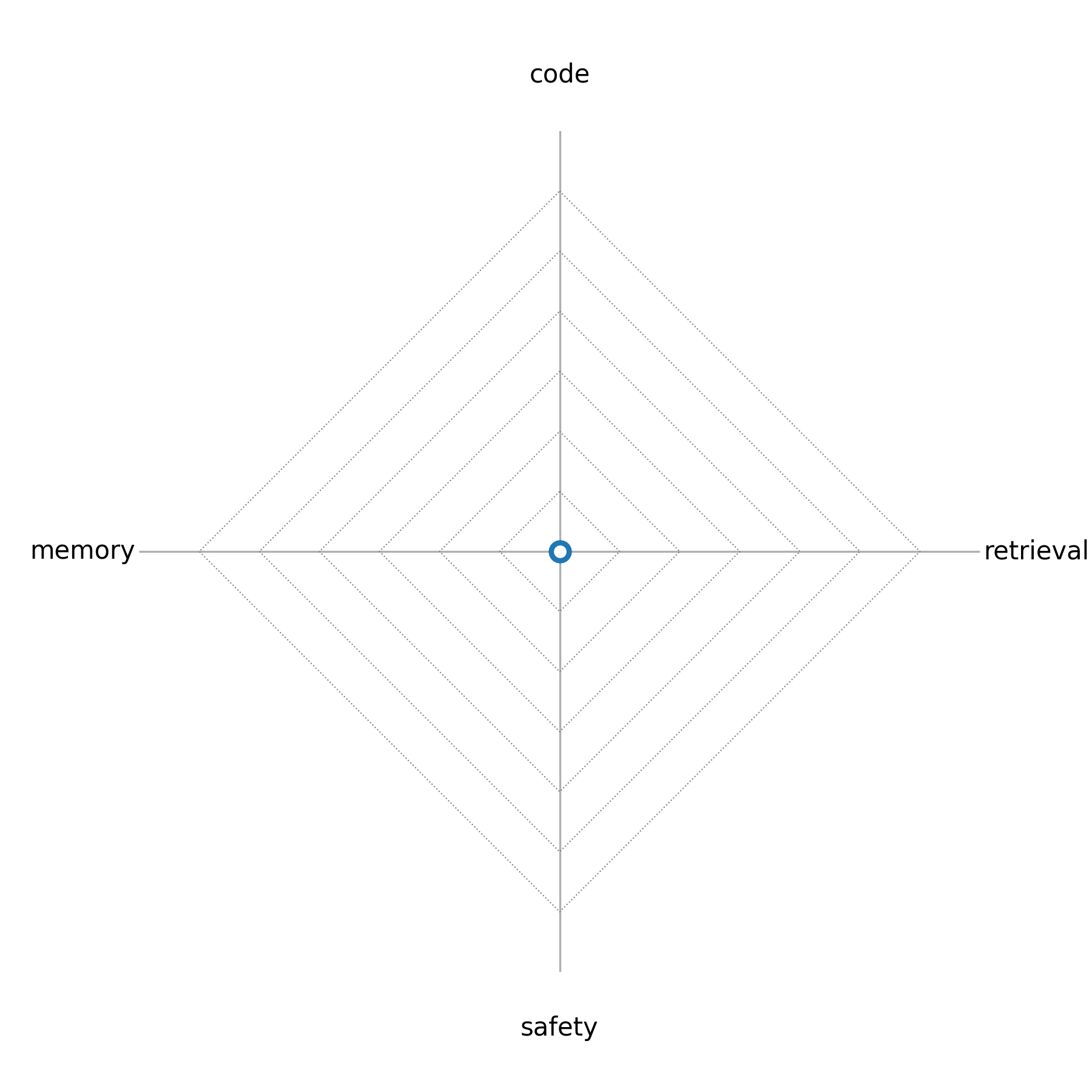 radar_chart.png