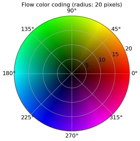 color_wheel.png