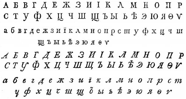 Russian Civil Script Alphabet