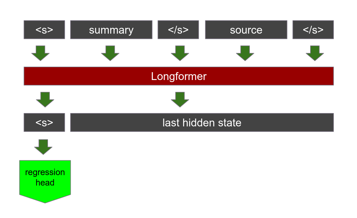 model_diagram.png